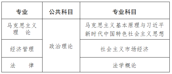 1微信截图_20230328173259.png